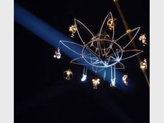 �� �������� ����������� ����� � ����� ������������ �����