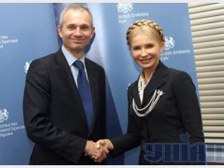 ���������� ���: ���������� �� ��������, ���� ��������� �� ��������