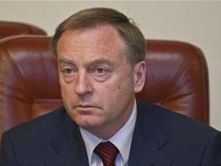 ��� ����������� �������� ������� �� �������� �� 2012 ���