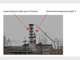 ��������� ���� ������ ����������?