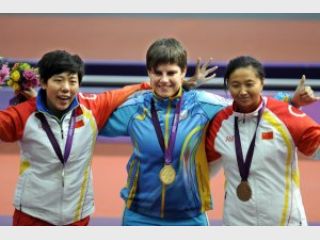 ������������-2012: ������� ������ ������� ������ 