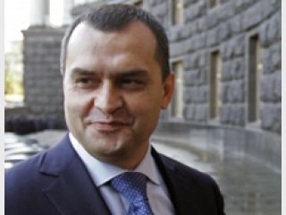 ������������ ������� �� ��������� � ������������������ ������