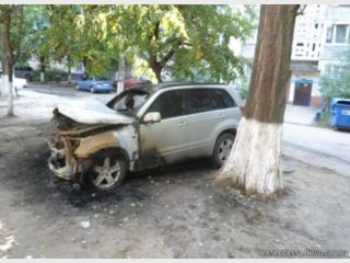 ������� ��������� ����, ������� ������� � ������ ��� ������ � ����� 