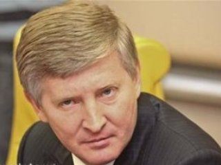 ������� �������� ���� � ����������� ������������� � �����������