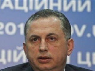 ���������� � Hyundai: ������ �������� ��� �� ����������������