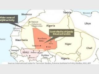 ��� �� ����������� ��������� ����� � ����