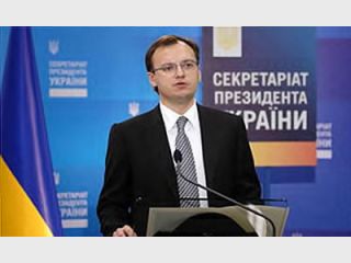 �������� �������. �������� � ��������� ��������� � ���-����������