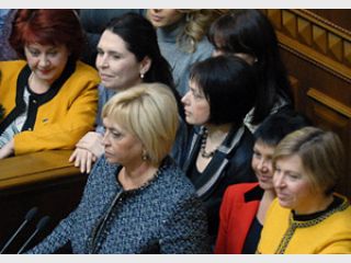 �������� ������� ���������� ������ ����������� ����������