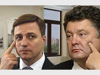 ������ ������ �������� ��������� � ������������ ������� ����������� � ���������