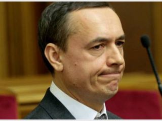 ����������� ��������� ������ ������� ������ � ������������� ���� �������-�������� ������� �������