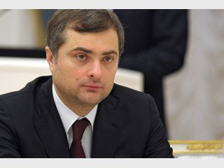 ������ � ��������. ��� �������� � ����������� �����