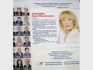 � ����������� �������� �� 