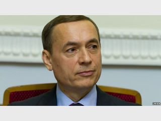 ������ ���������� � �����: ������ �����, ������� �����, ���������� ������ 